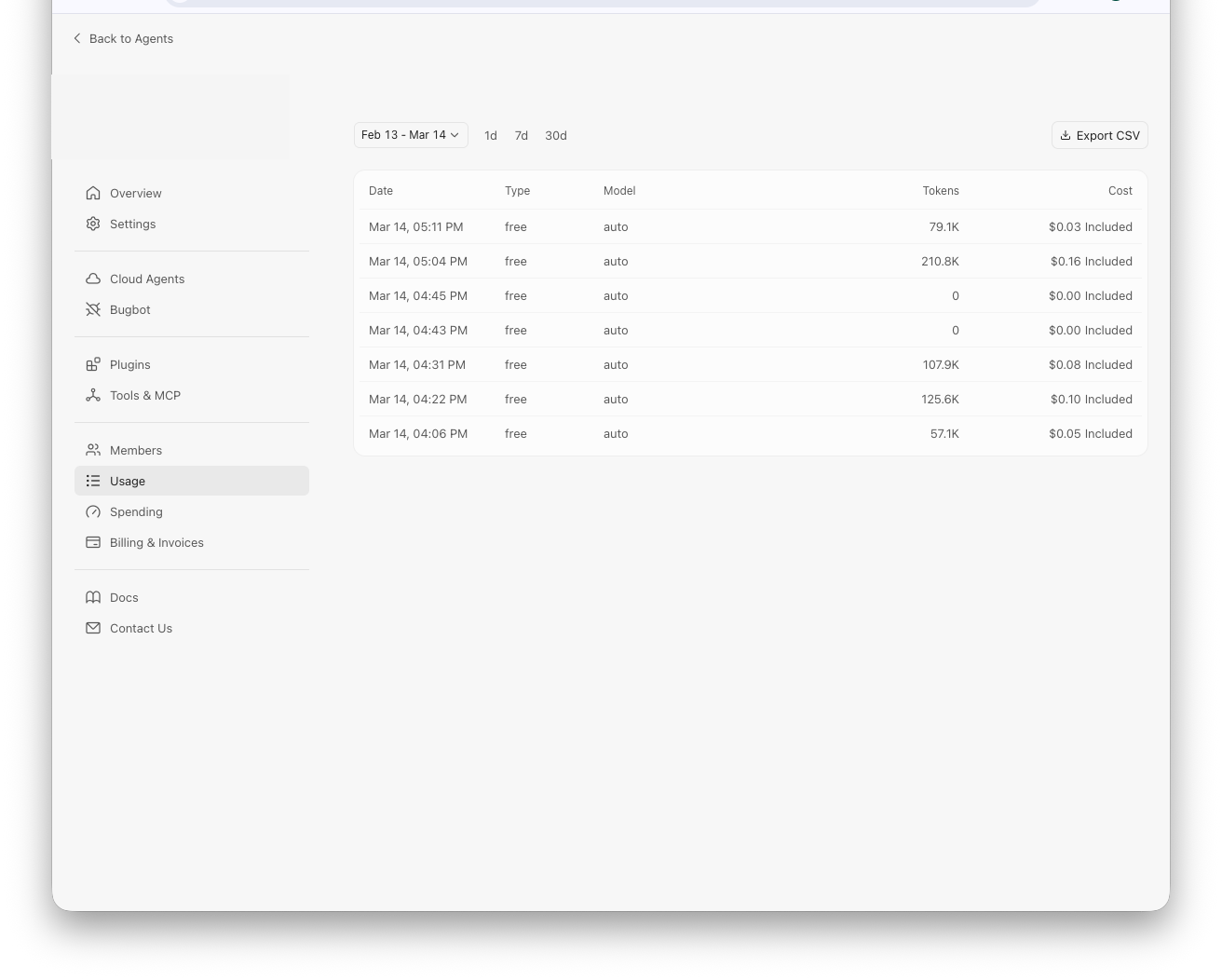 Cursor usage dashboard showing all requests on the free tier