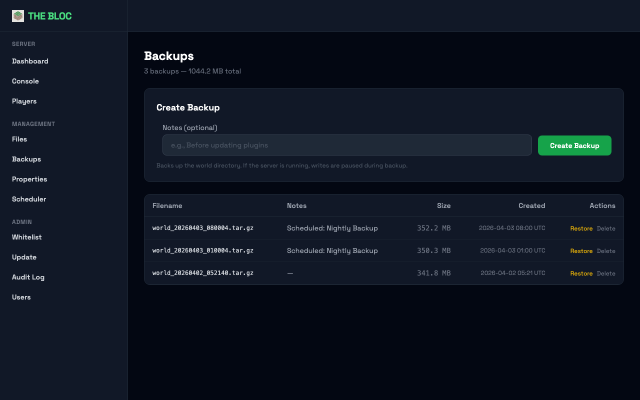 The backup manager showing nightly automated backups