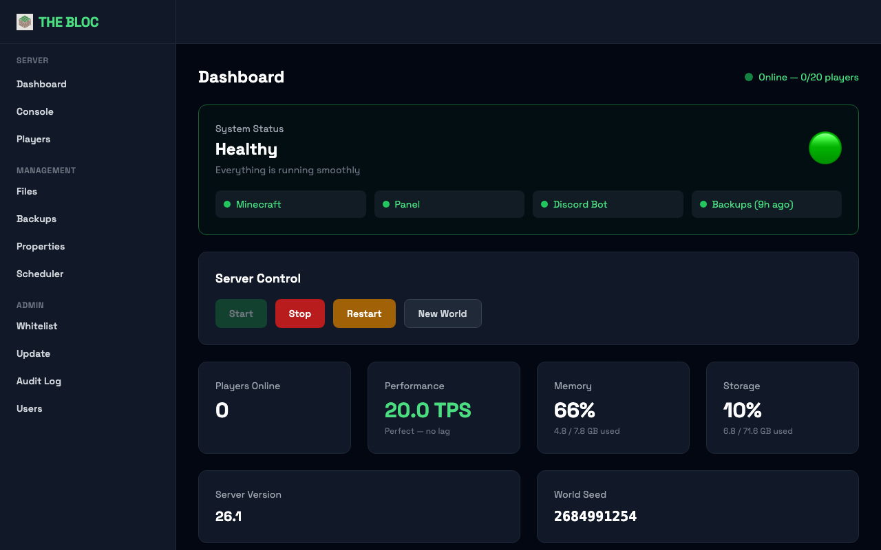 The main dashboard showing system status, service health, server controls, and live stats